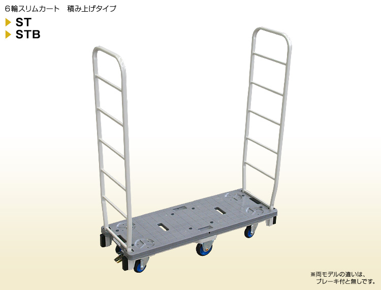 Prestar 6 Wheel Slim Trolley ST Japan