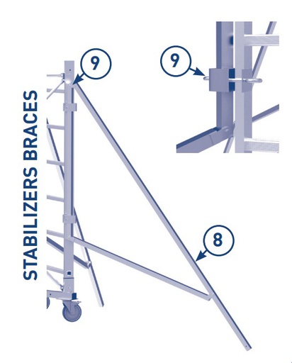 [1210053] Marchetti Stabilizers braces Olympo 50083 Italy